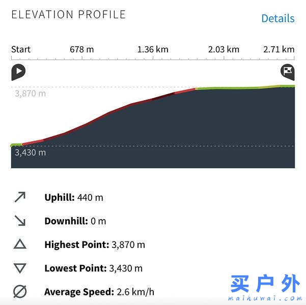 尼泊尔珠峰大本营EBC徒步攻略