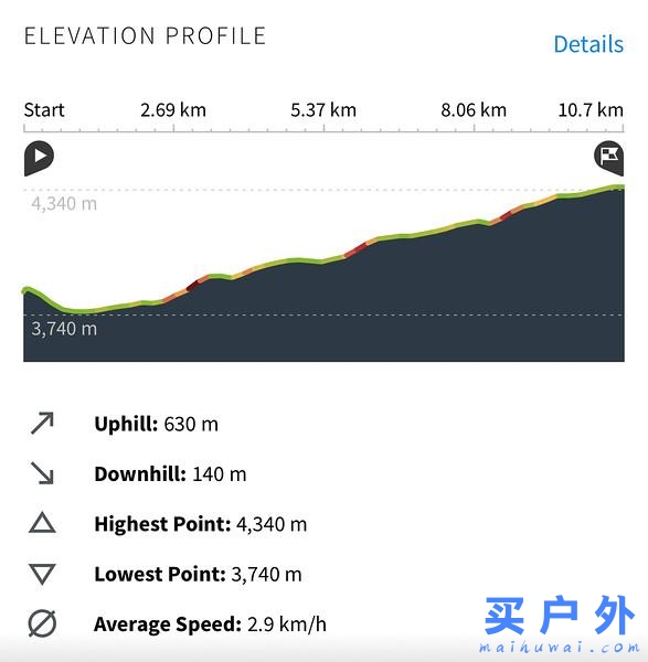 尼泊尔珠峰大本营EBC徒步攻略