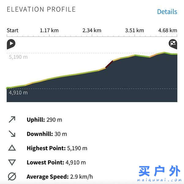 尼泊尔珠峰大本营EBC徒步攻略