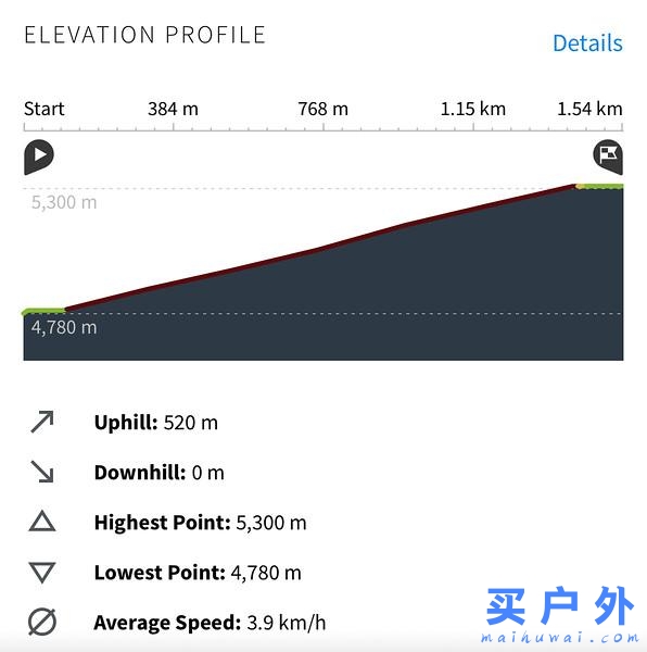 尼泊尔珠峰大本营EBC徒步攻略