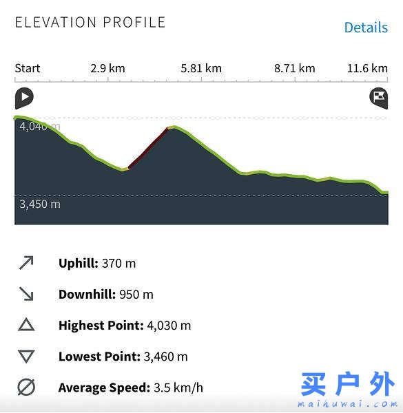 尼泊尔珠峰大本营EBC徒步攻略