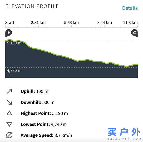 尼泊尔珠峰大本营EBC徒步攻略