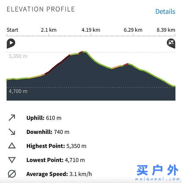 尼泊尔珠峰大本营EBC徒步攻略