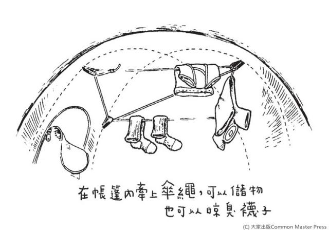 野外技能，户外最基本的扎营方法：帐篷或天幕