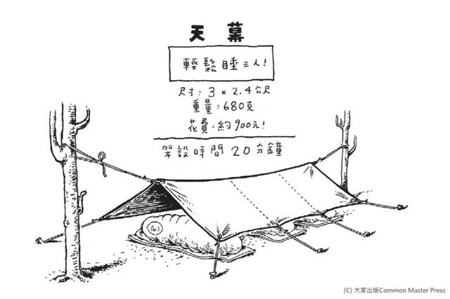 野外技能，户外最基本的扎营方法：帐篷或天幕