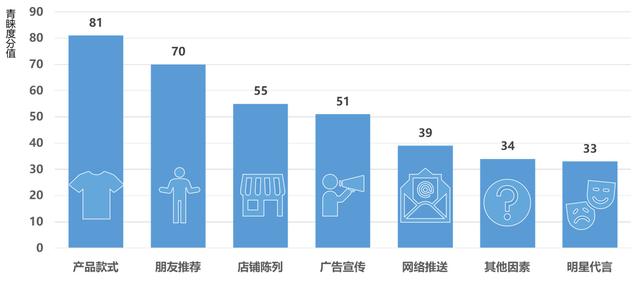 第14届亚洲户外展发布《2018中国户外用品市场报告》