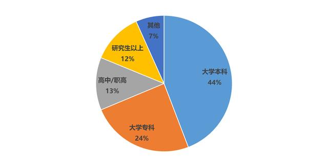 第14届亚洲户外展发布《2018中国户外用品市场报告》