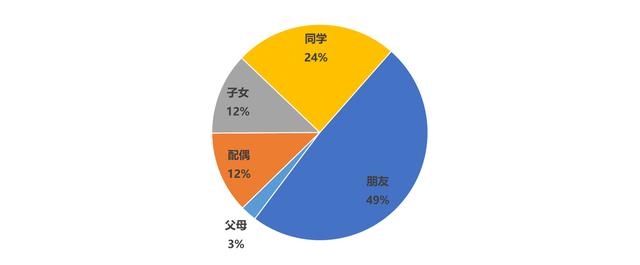 第14届亚洲户外展发布《2018中国户外用品市场报告》