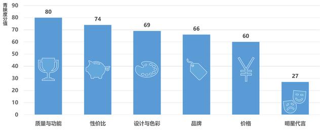 第14届亚洲户外展发布《2018中国户外用品市场报告》