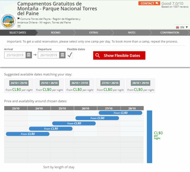 智利百内国家公园,W路线徒步攻略与经验分享